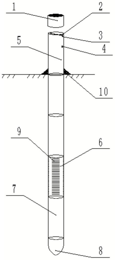 一種放置式濕地土壤水采集、監(jiān)測(cè)裝置及應(yīng)用方法