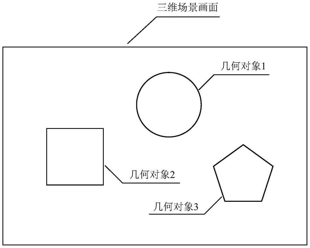 基于對(duì)象視覺顯著性的3D幾何模型細(xì)節(jié)層次自適應(yīng)選擇方法