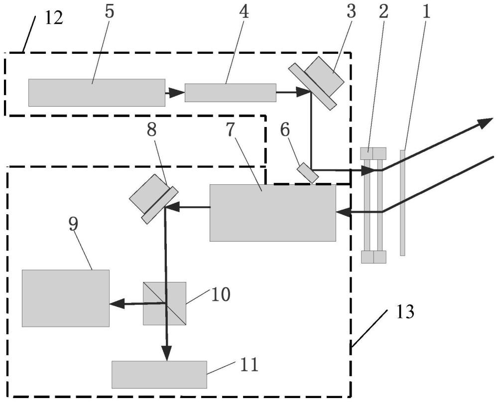 一種基于液晶光柵的同波長激光通信終端、方法與系統(tǒng)