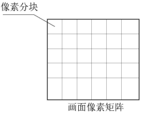 GPU并行光線跟蹤集群的繪制任務(wù)動(dòng)態(tài)均衡分配方法