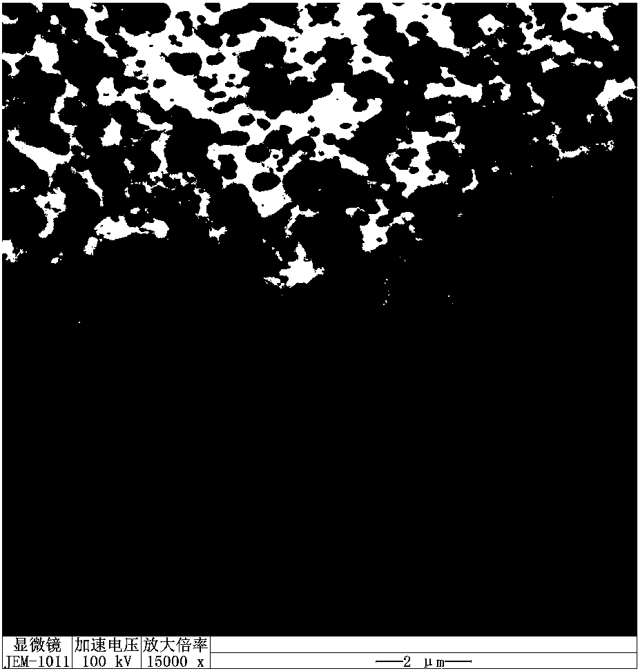 一種大相區(qū)尺寸透明ABS樹脂組合物及其制備方法