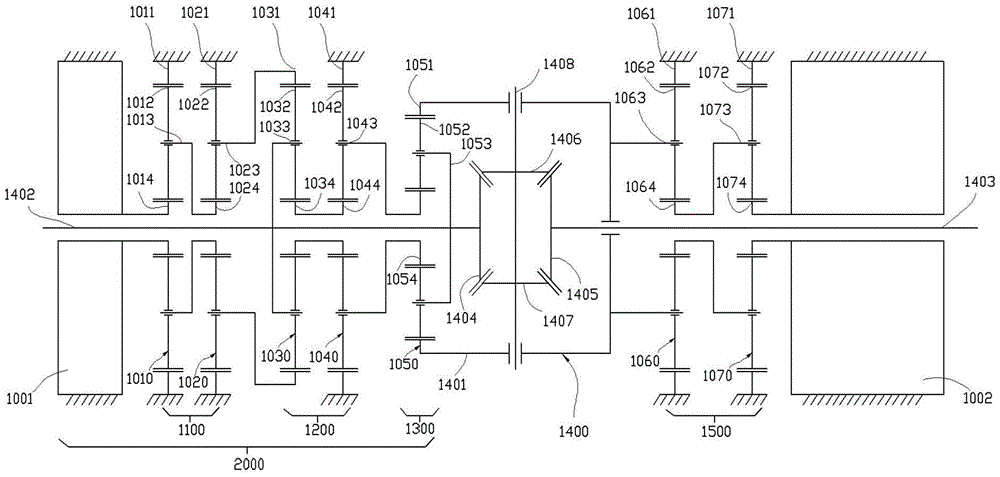 一種帶有轉(zhuǎn)矩定向分配功能的電動(dòng)差速器
