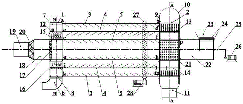 一種中低風(fēng)溫三層滾筒逐級干燥裝置