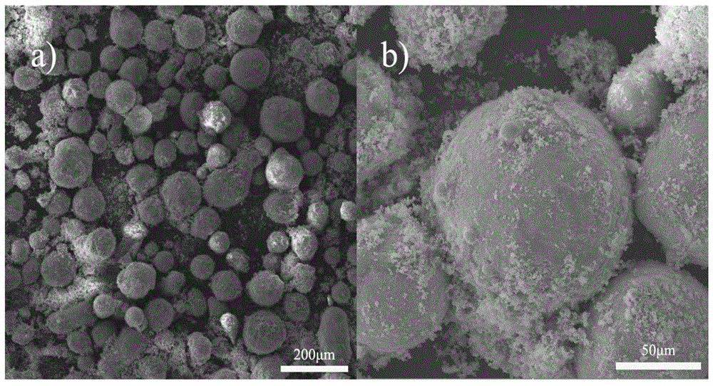 一種雙層膜包覆導(dǎo)磁合金粉體、制備方法及應(yīng)用