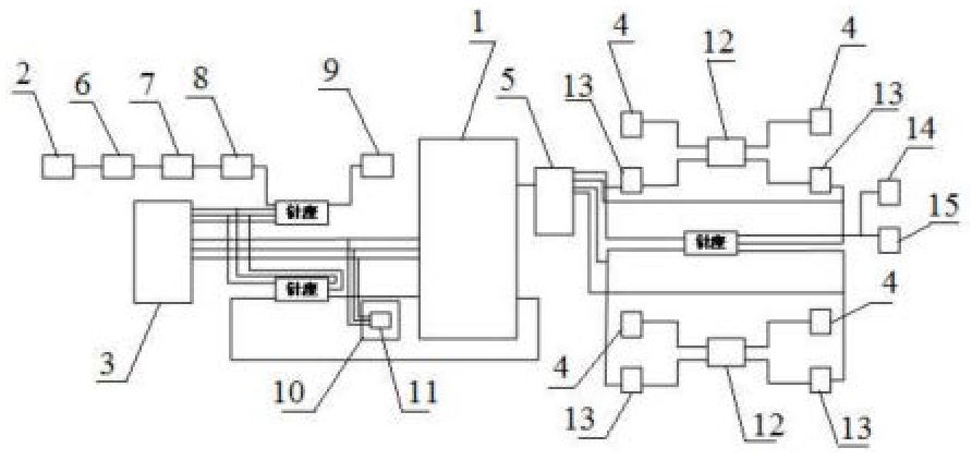 風(fēng)力供電系統(tǒng)葉片變形檢測電路