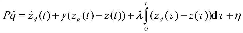 一種抗噪型歸零神經(jīng)網(wǎng)絡(luò)的四輪移動(dòng)機(jī)械臂軌跡跟蹤控制方法